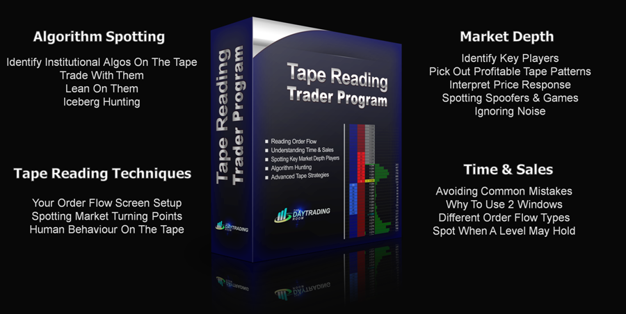 tapereadingdaytradingroom